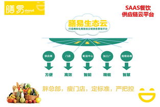 上海餐飲管理軟件領(lǐng)導(dǎo)品牌淺析與餐飲運營四大關(guān)鍵點